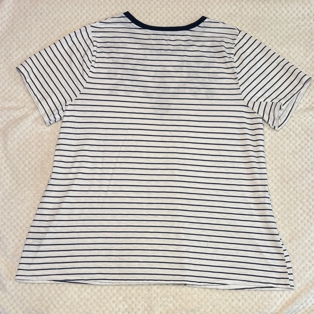 🔥 EUC Lane Bryant Navy Blue Top Bundle – Women’s 18/20 (3 Pieces)